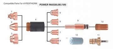 ФОРСУНКА 65А 220819 Powermax