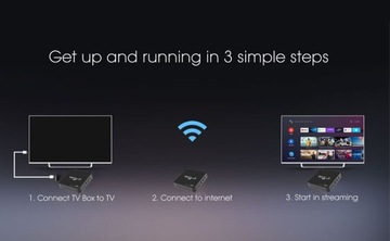 ТВ-приставка MXQ Pro 5G Android 13.1 Оперативная память 1 ГБ ПЗУ 8 ГБ Android Smart Box H.265