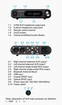 ЦАП/усилитель Topping DX5 Bluetooth