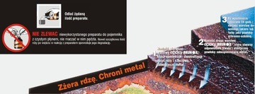 BRUNOX Средство для удаления ржавчины и грунтовки эпоксидной смолы 30 мл