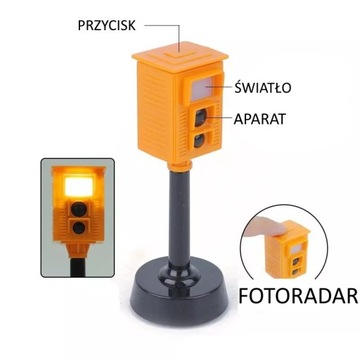 Камера контроля скорости