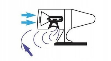 СВИСТКИ ОТПУСКАТЕЛЬ ЖИВОТНЫХ НОВЫЙ СВИСТЛ ХИТ x2