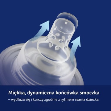Лови Бутылка Медицинская + 250мл