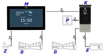 ЦИФРОВОЙ видеодомофон 5TECH TWIN Wi-Fi Virgo One 82228C 2-WIRE считыватель