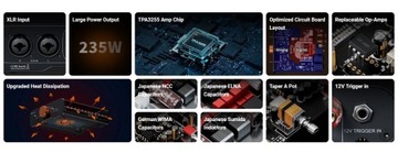 Стерео и моноусилитель Fosi Audio ZA3 (вариант 48 В)