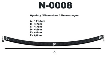 LIŠTA NA NÁRAZNÍK NISSAN QASHQAI +2, 2008-2013