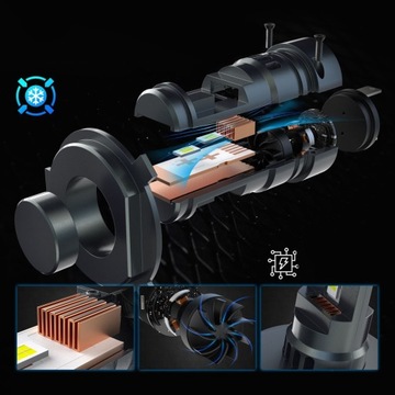 Светодиодные лампы H4 Canbus 1:1, очень МОЩНЫЕ 6000K, новое поколение светодиодов CSP