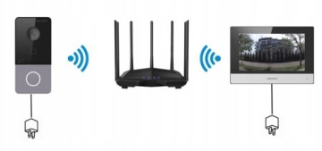 Hikvision DS-KV6113-WPE1(C) Wi-Fi IP-видеодомофон