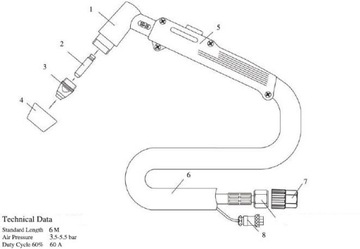 AG60 SG55 СОПЛО ЭЛЕКТРОД ДЕРЖАТЕЛЬ ПЛАЗМЫ #