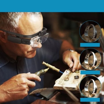 СВЕТОДИОДНЫЕ ЛУПЫ, 1,5-4,5-кратное УВЕЛИЧЕНИЕ С USB-ПЕРЕЗАРЯЖКОЙ ДЛЯ ПОЖИЛЫХ