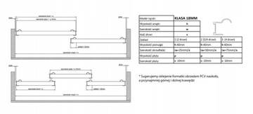 Комплект фурнитуры для раздвижных дверей SATIN CLASS 2,5M/3Doors