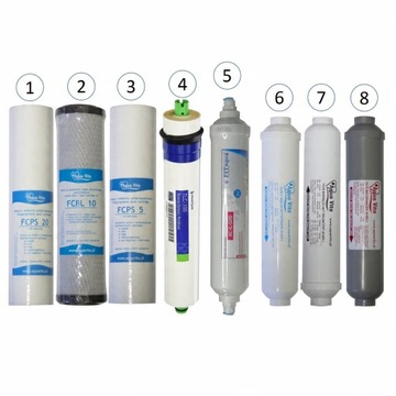Фильтр для воды осмоса RO8 AV Ионизатор Structurer 8-ступенчатая система RO