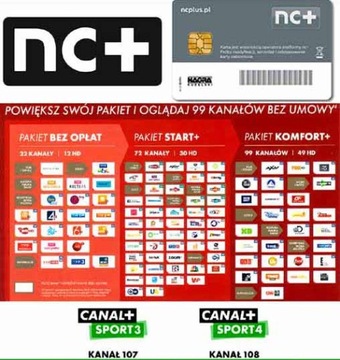 DOŁADOWANIE KART START+ Z KOMFORT+ I CANAL+ SPORT NA 12 MIESIĘCY