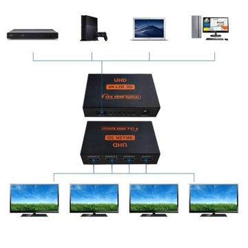 РАЗВЕТВИТЕЛЬ HDMI ULTRA HD 4K 1x4 4Kx2K РАЗВЕТВИТЕЛЬ