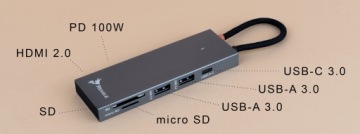 ХАБ USB-C HDMI 4K 60 Гц 2K 144 Гц USB C 3.2 PD 100 Вт КАРТРИДЕР M1 M2