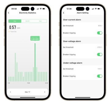 Przekaźnik 63A WiFi TUYA Smart Life licznik energii prądu bezpiecznik