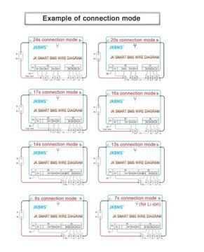 Lifepo4 li-ion Lto bateria B2A8S20P