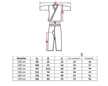 КАРАТЭ КИМОНО КАРАТЭГА ДЛЯ ДЕТЕЙ ПРОЧНЫЙ УДОБНЫЙ ПОЯС 10 унций БЕСПЛАТНЫЙ 170см