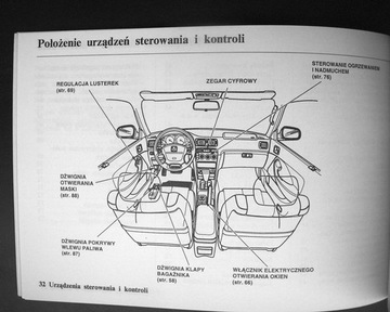 HONDA Accord V (1993-1998) - Руководство пользователя PL