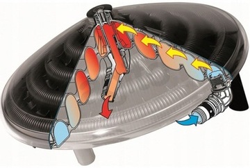 садовый душ, солнечный душ с обогревателем