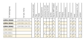 lampa robocza H3 WESEM LOR4.39040 104x120mm