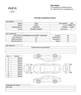 Ford Fiesta VII Hatchback 5d 1.4 Duratorq TDCi DPF 70KM 2012 Ford Fiesta Po wymianie oleju, Alu felgi. Klik..., zdjęcie 27