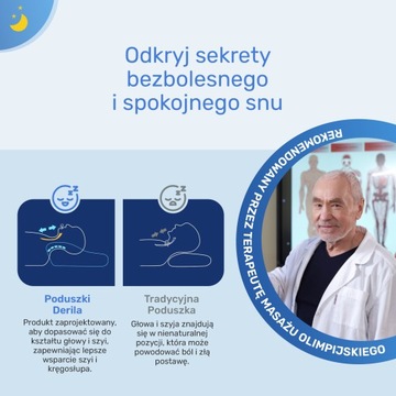 Подушка для шеи Derila из пены с эффектом памяти, эргономичный контур