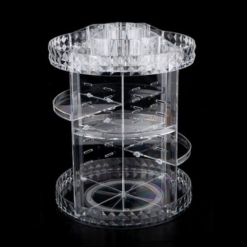 Вращающийся на 360 градусов органайзер для макияжа, re