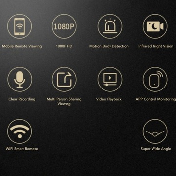 Kamera monitorująca HD UKRYTA 1080P X7 Mini WIFI Kamera regulowanym obiek