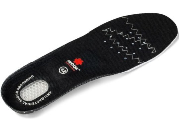 амортизирующие стельки для рабочей обуви OHS ESD 46