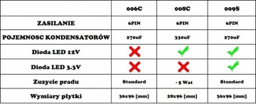 Riser 009S ЧЕРНЫЙ Новейшая модель! USB 3.0 PCI-E