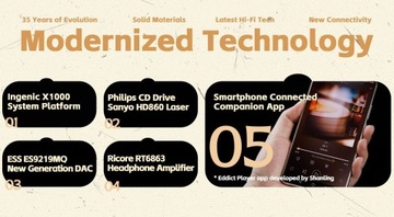 Shanling CD80 серебряный проигрыватель компакт-дисков