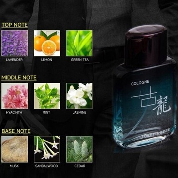 ДУХИ-СПРЕЙ ДЛЯ МУЖЧИН 50мл (Мужской аромат)