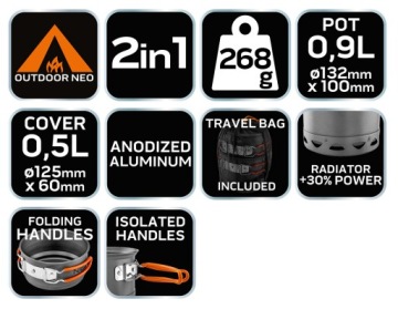 Набор посуды 2 в 1 с теплоотводом