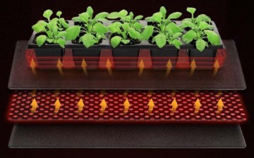Нагревательный мат для рассады 