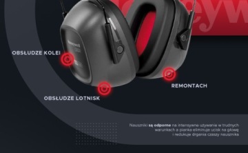 Наушники Honeywell Verishield VS 130