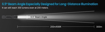 ТАКТИЧЕСКИЙ ОРУЖЕЙНЫЙ ФОНАРЬ FL14-MB 1200 ЛЮМЕН