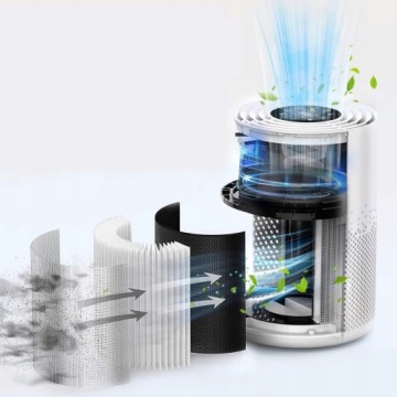 Фильтр для воздухоочистителей DO LEVOIT Core 300 / Core 300ST 2SZT