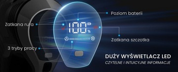 Air Essence Bise PRO iQFlex Аккумуляторный вертикальный пылесос