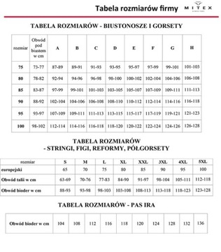 Mitex figi modelujące Ela L czarne