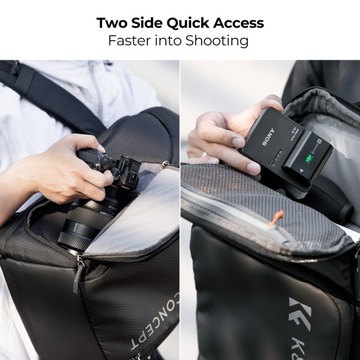 K&F Большой Вместительный Туристический Рюкзак для ФОТО 25л PRO