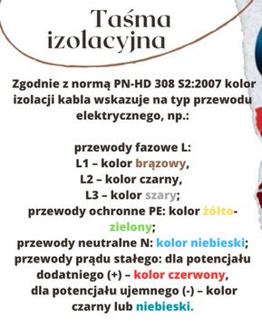 Изолента ЖЕЛТО-ЗЕЛЕНАЯ 19мм/20м