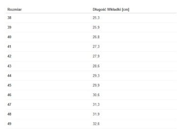 Мотоциклетные ботинки Forma Adventure Low черные 43