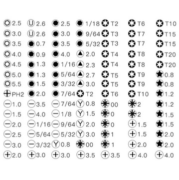 НАБОР ОТВЕРТОК И БИТ, 115 ЭЛЕМЕНТОВ