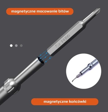 НАБОР ОТВЕРТКОВ ПЕНТАЛОБНЫХ БИТ IMBUS TORX RT0125