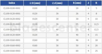 Фреза полукруглая вогнутая HM 120x30x26/R=8 GLOBUS