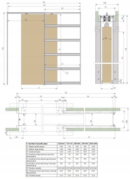 STARK WERMO 80 раздвижные двери + дверная кассета