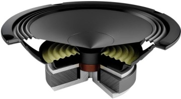 Audison AP 6.5 2 Ом / Басовые колонки / НЧ-динамики / 16,5 см / Мощность 210 Вт