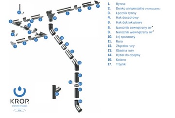 РУЧКА ДЛЯ ЖЕЛОБА KROP STEEL System 130 КОРИЧНЕВАЯ