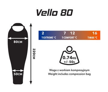 СПАЛЬНЫЙ МЕШОК С КАПЮШОНОМ MUMMY - VELLO 80 Л
